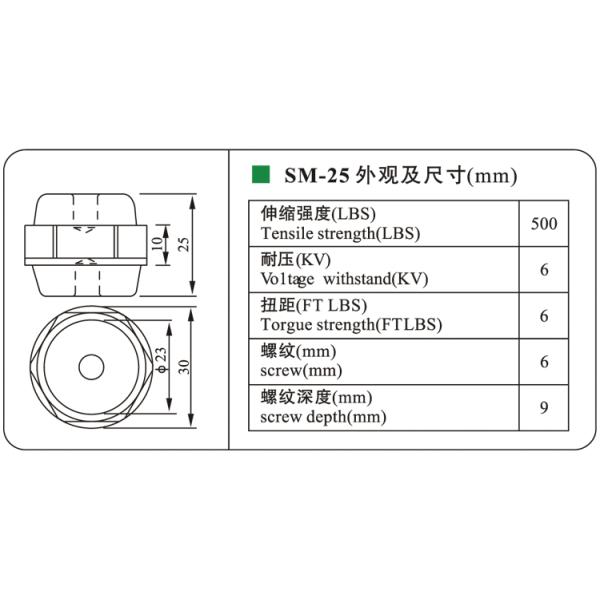 SM Insulator Busbar Insulation Support
