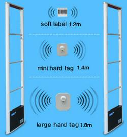 Quality ABNM EAS RF security alarm anti-shoplifting system for sale