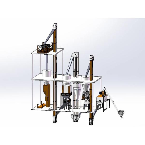 CE Feed Pellet Production Line Small Electric Chicken Feed Extruder Machine