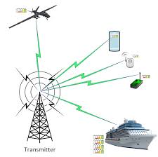 GaN-on-Si(111) N/P T type Substrate Epitaxy 4inch 6inch 8inch For LED Or Power Device