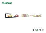 Mall Controlling Stretched LCD Display RK3128 Android All In One Board