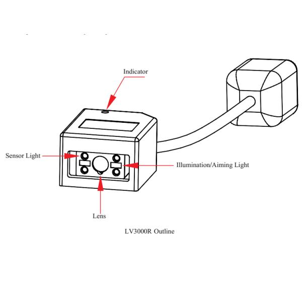 200 Scans / Sec 1D 2D Barcode Scan Engine Module USB Fixed IP54 Rating
