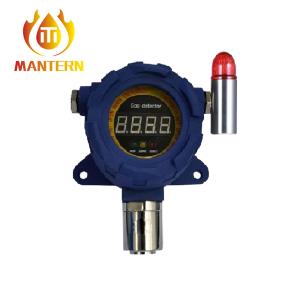 Wholesale NH3 Ammonia Gas Transmitter Fixed Gas Detector OLED Screen Display Type from china suppliers