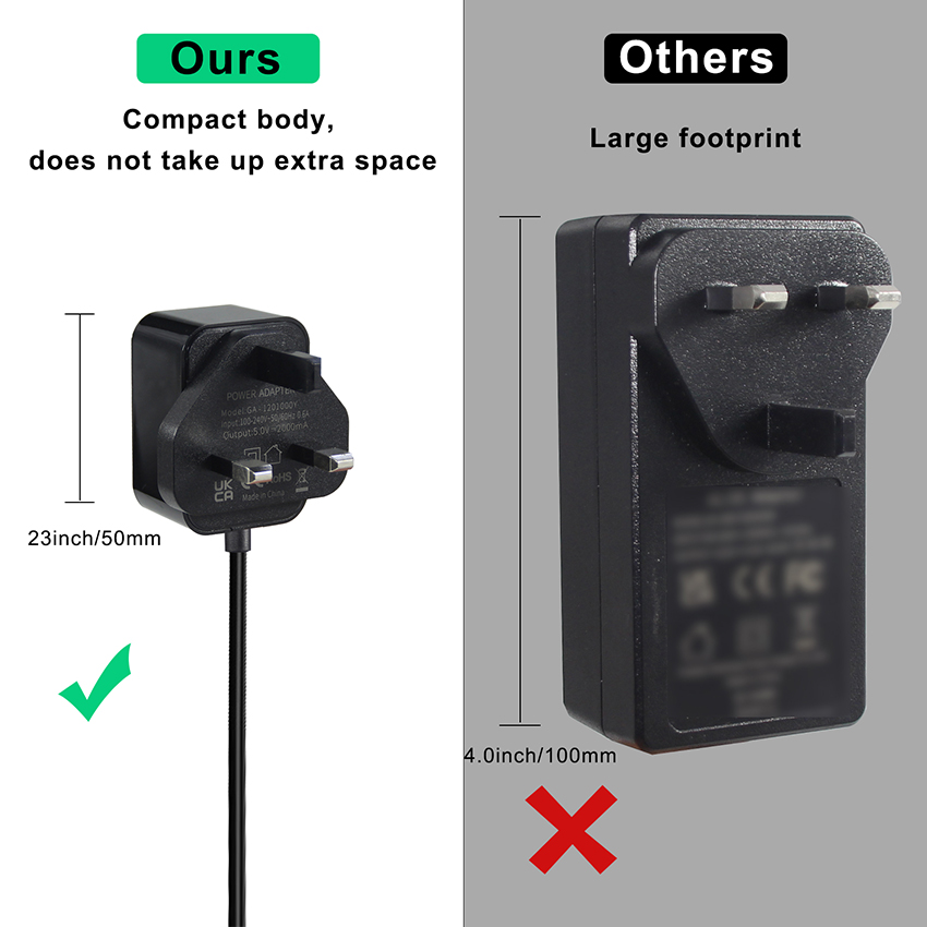 uk 5V 2A LED Strip Light Power Adapter Protective Function Short Circuit Protection