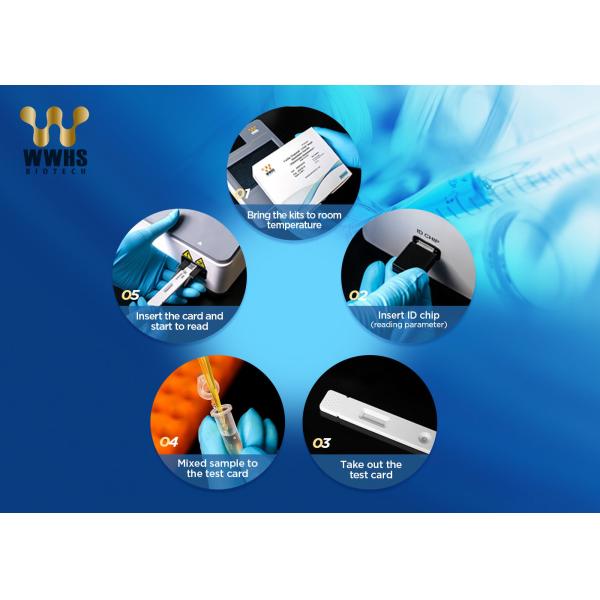 NIR-1000 POCT Instrument FIA Analyzer For CK-MB Cardiac Detection