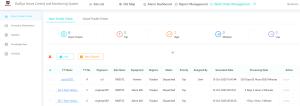 ODM OEM Iot To Deliver Cloud Based Solutions , Ethernet Work Order Management