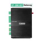 FCC IoT Agricultural Industrial Edge Gateway IOT UDP MQTT