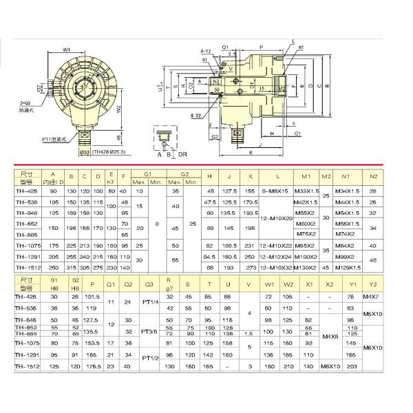 Hollow Type TH Series Hydraulic Rotary Cylinder For CNC Lathe