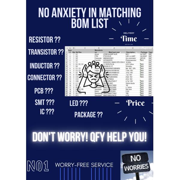 Analog-to-digital converter IC chips PIC32MX564F128H-I/PT One- Stop Electronic Components Bom List Kitting Service