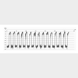 Wholesale Optical Fiber Bragg Grating Multi FBG Arrays 1510-1590mm Low Reflectivity from china suppliers