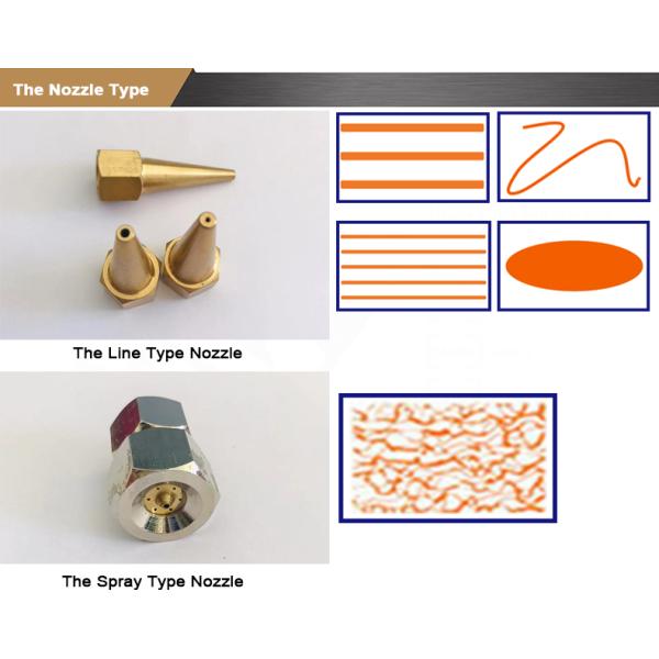 Dot Type Handle Hot Glue Gun Easy To Use For Sale