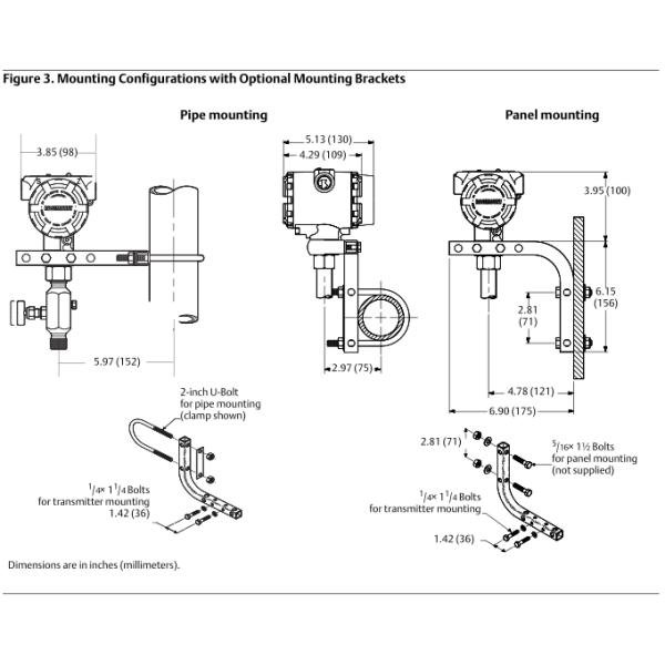 Gauge / Absolute Pressure Level Transmitter 4 - 20 MA HART Communication Protocol