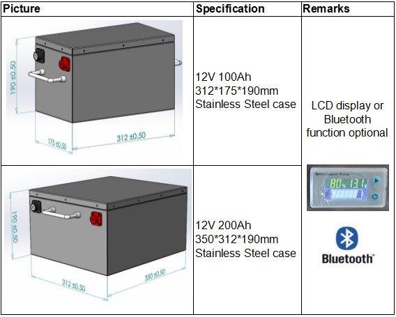Lithium ion Leisure Battery 12v 100Ah Steel Case Under-seat Lifepo4 Deep Cycle Batteries for an RV Motorhome Camper