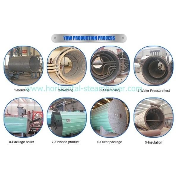 Industrial oil Fired Thermic Fluid Heater , Oil / Gas Fired Thermal Fluid Systems