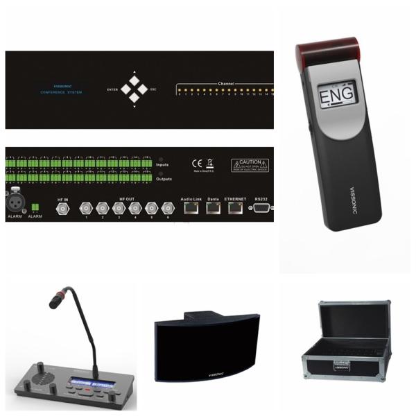 Black Wireless Interpretation System Infrared Radiator Unit Simultaneous