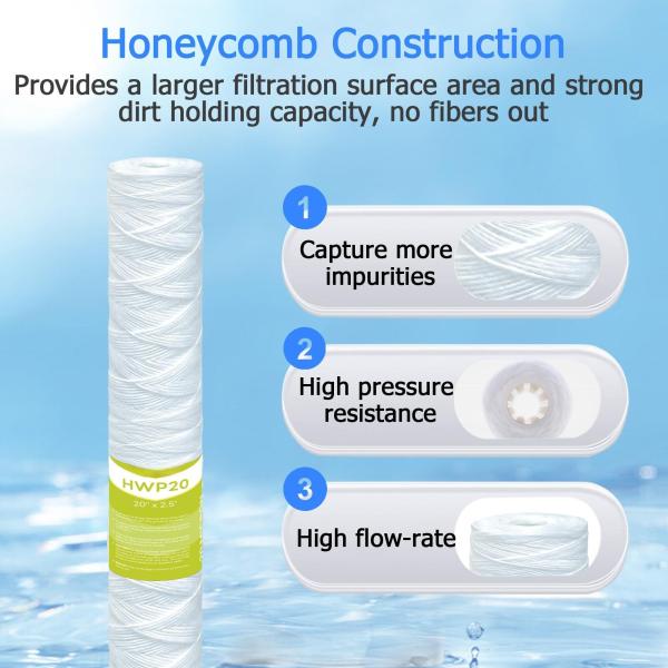 40" String Wound Filter Cartridge 10 Micron PP Material for RO Pre-Filter Application