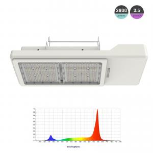 Wholesale 1000W HPS Replacement Horticultural LED Grow Light For Indoor  Greenhouse from china suppliers