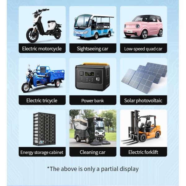 Enerkey Li-ion Batteries Smart Active Balancer 1A-4A Adjustable 2S-24S Active Equalizer Balancer Lifepo4