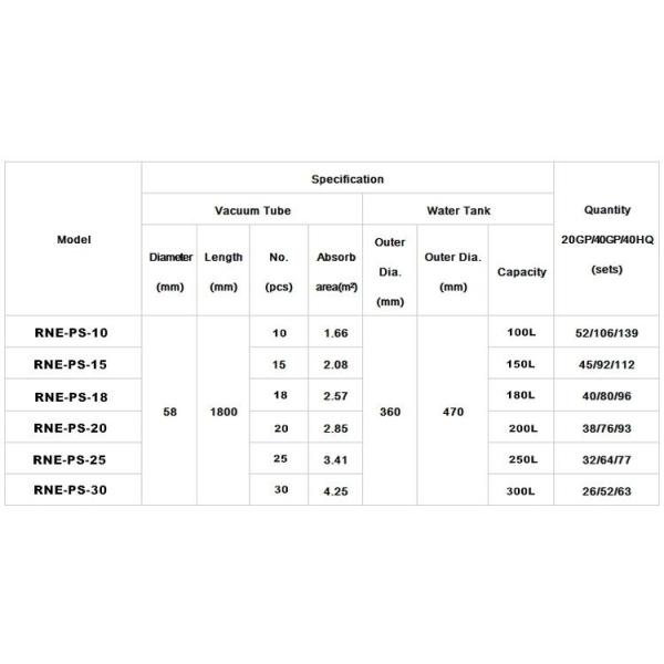 high pressure integrated solar hot water heater system