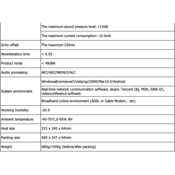 usb 360 degree pick voice Speakerphone plug and play Microphone for Conference or Video Conference System