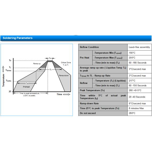 TVS Diode SMBJ30A Transient Voltage Surge Suppressor TVS Surge Protector for Automotive Electronics