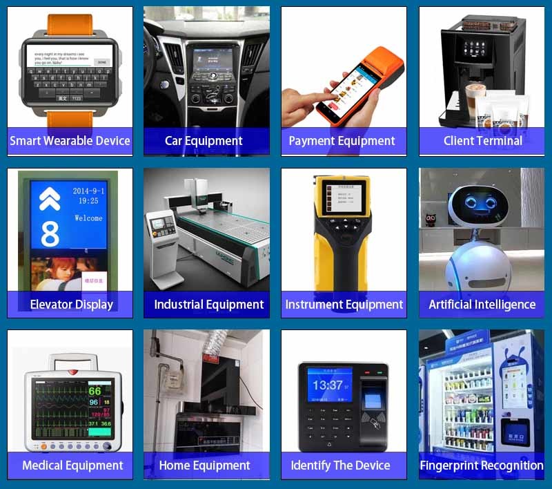 3.5 Inch LVDS TFT LCD Screen Module 320*240 Negative Color TFT LCD Panel