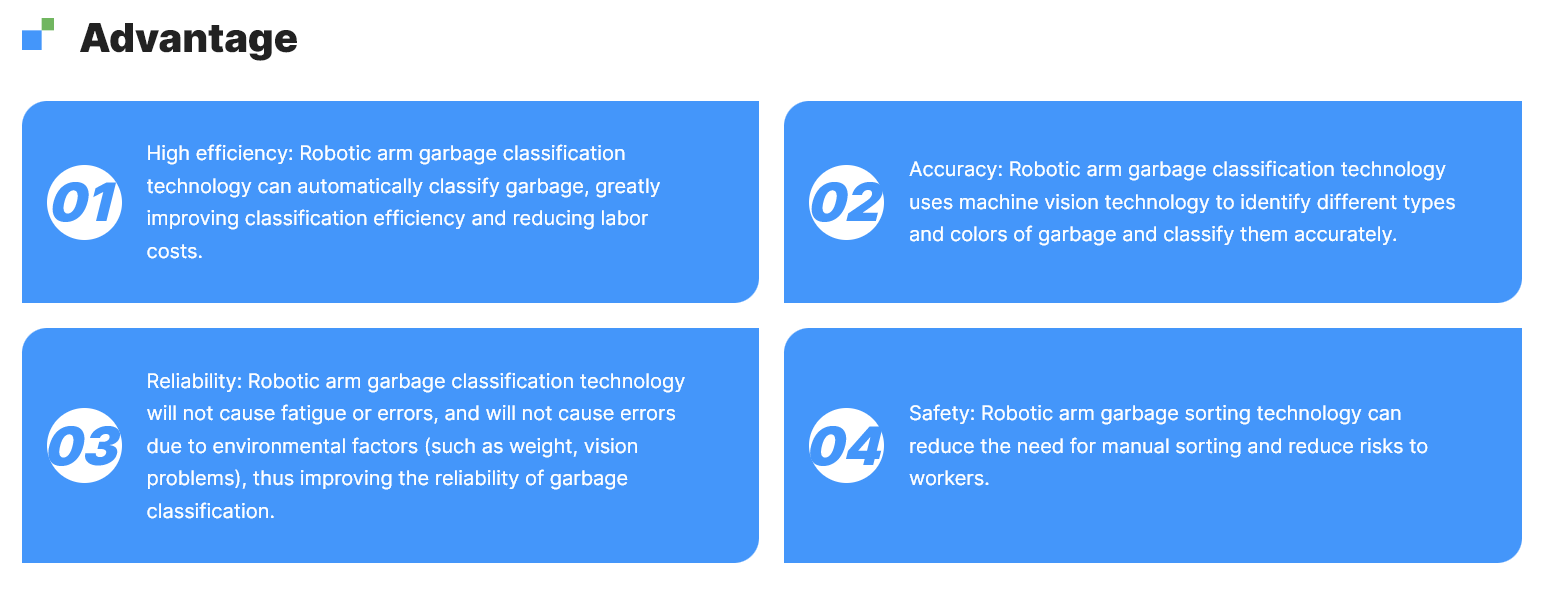 Optical Separator Optical Sorting Machine Automatic MSW Segregation Machine Robotic Arm Sorting Plant