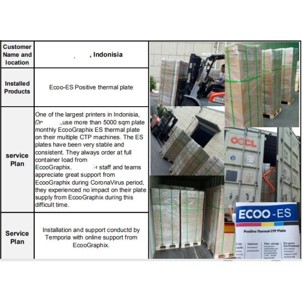 Environmental Friendly Low Chemical Violet CTP Offset Printing Plates
