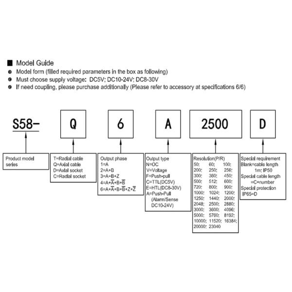 23040ppr Heavy Duty Encoder S58 Optical Encoder IP65