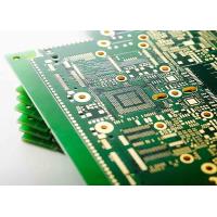 China 0.075mm HDI PCB Manufacturing 1oz HDI PCB Fabrication For Electronics Device for sale