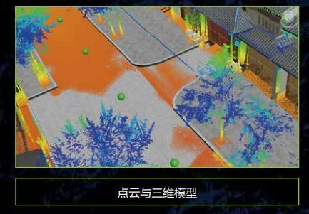 119m Range 30M Pixels LiDAR Mobile Mapping System HiScan-Z
