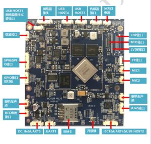 RK3288 Android 8 Embedded System Board With GPIO For Door Intercom Equipment
