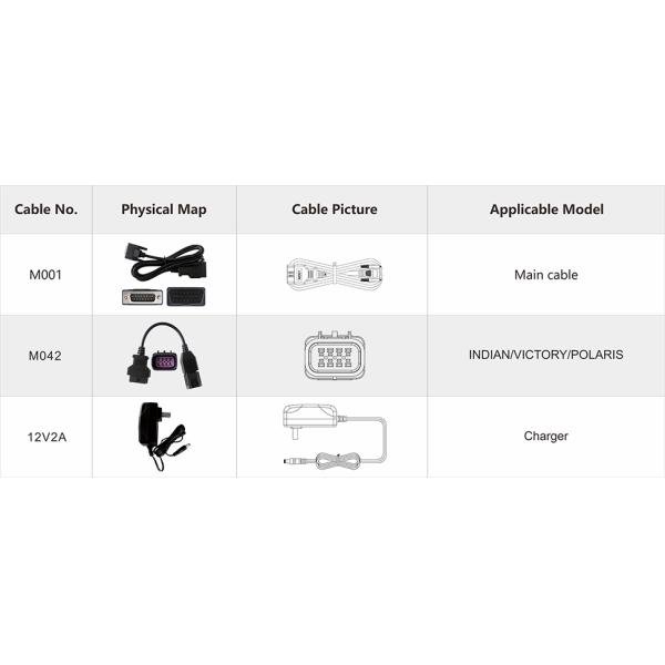 OBDSTAR ISCAN for POLARIS Intelligent Motorcycle Diagnostic Equipment
