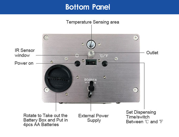 SS304 Face Recognition Temperature Measurement With 1000ml Gel Spay Foam