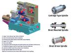 Direct Driven Spindle Multi Turrets CNC Turning Machine