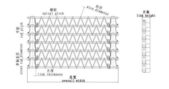 1.2mm Dia Chain Link Spiral Mesh Belt For Bread Cooling Machine