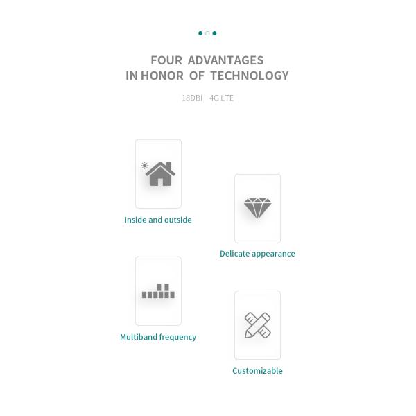 4G Router Antenna Auto GPS Antenna for GPS Navigation External 4G GSM Chip 3G Modem