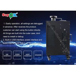 5500lm Portable Planetarium Projector