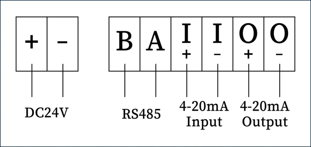 IoT Mini 24V Circuit wiring diagram