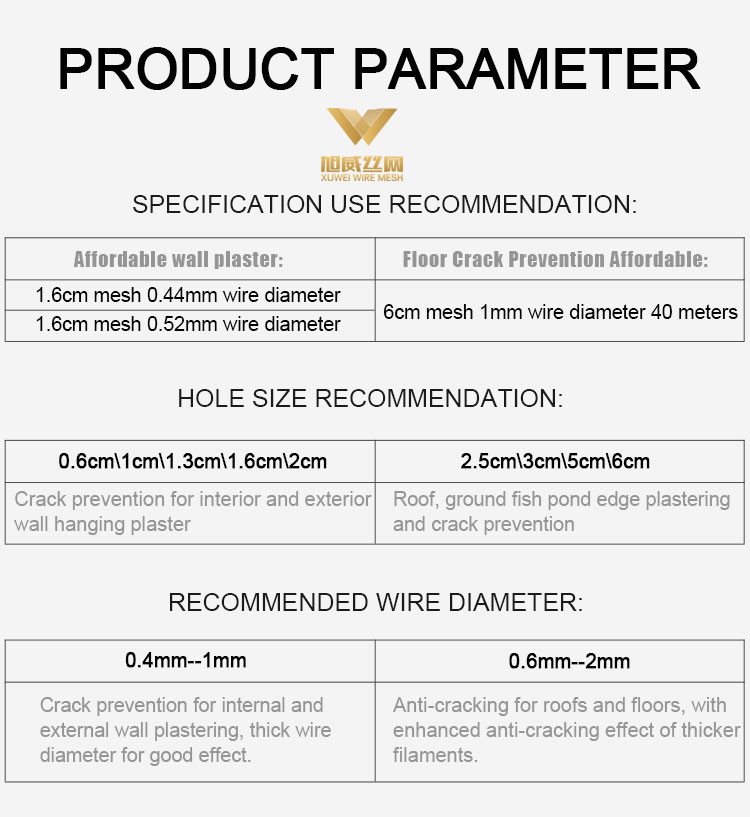 150mmx150mm Wire Mesh Reinforcement With Long Hole And Mesh Size