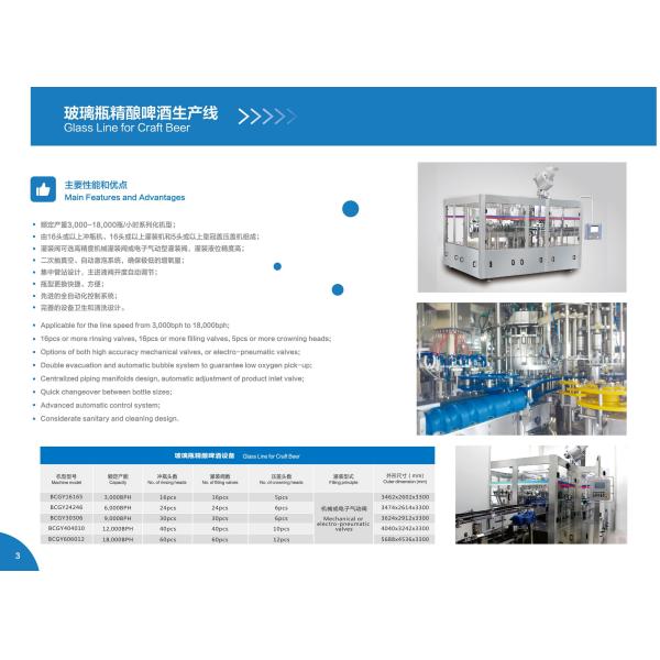 2019 new design Aluminum Can Craft Beer Filling Machine/Craft Beer Canning Line