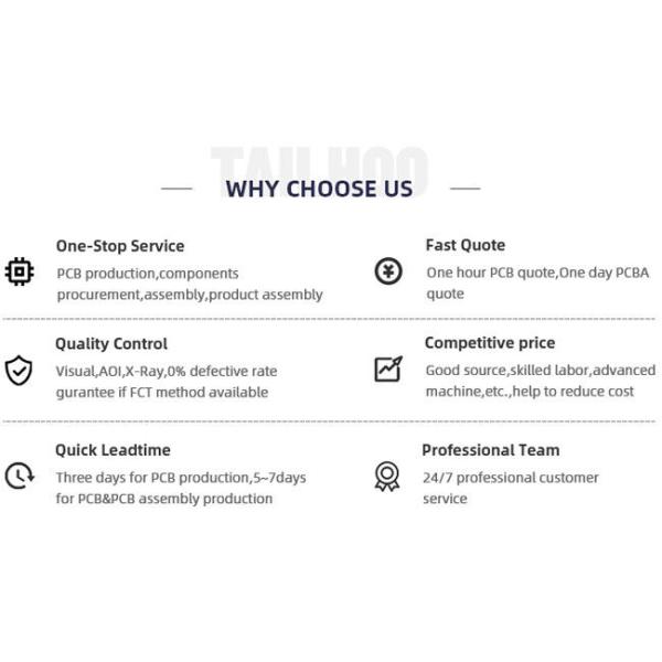 Components SMT PCBA Motherboard Surface Mount Circuit Board