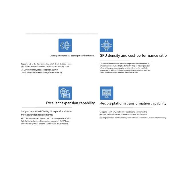 ZC4530 4U Rack Server for Mid-Size Enterprise IT Workloads