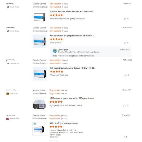 12v To 220v Dc To Ac Sine Wave Inverter 500w Modified Sine Wave Inverter 50Hz/60Hz