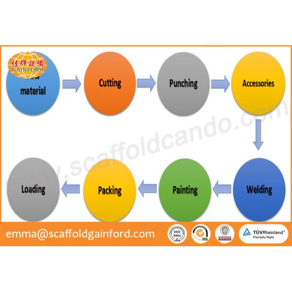 Pre galvanized cross brace 1219*1829*2198MM for scaffolding frame system