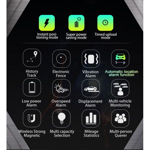 Long Standby 12000Mah Magnetic GPS Car Tracker Micro Portable 4G Vehicle GPS Tracking Device