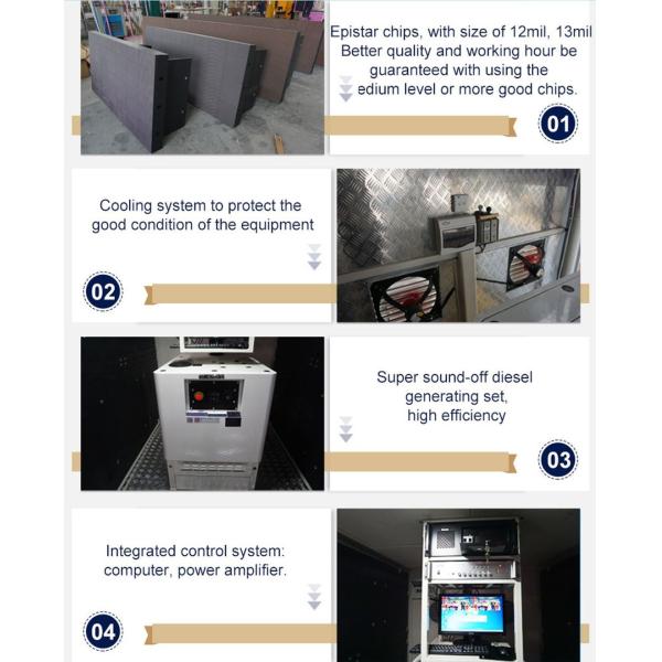 Foton Mini LED Outdoor Van Mobile Advertising Mobile Stage Billboard Truck for Sale