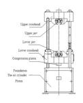 100T Hydraulic Compression Testing Machine With STC300 Control System