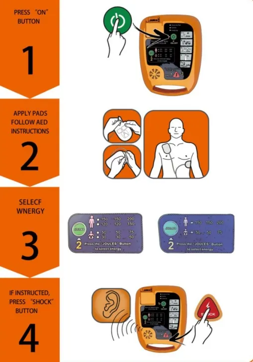 Advanced Automatic External Defibrillator for Child Safety and Support