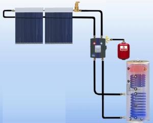 Wholesale Many Kinds of Popular Villa Solar Water Heater, Solar Space Heating, Split Solar Water Heaters-002 from china suppliers